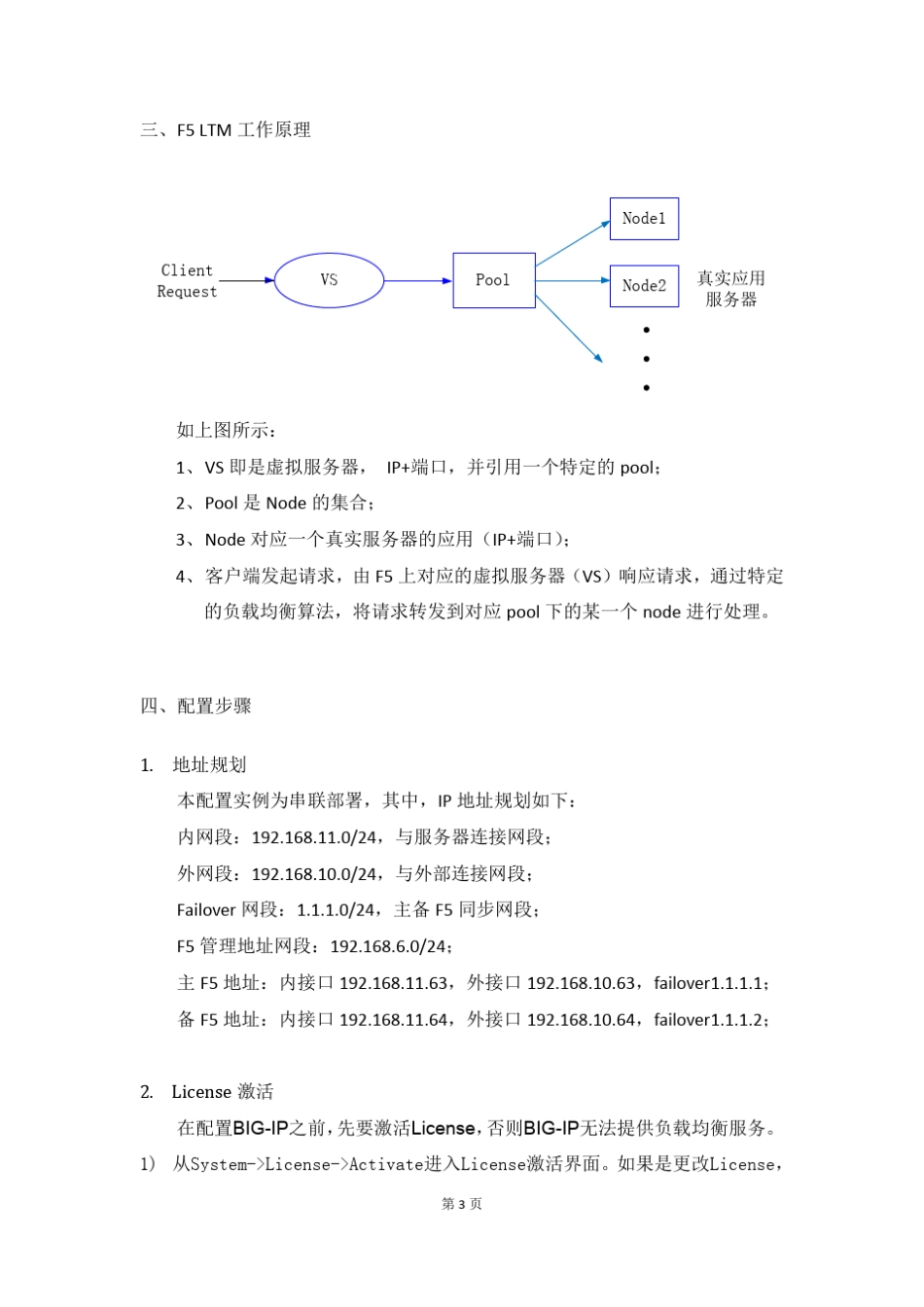 F5LTM配置手册_第3页