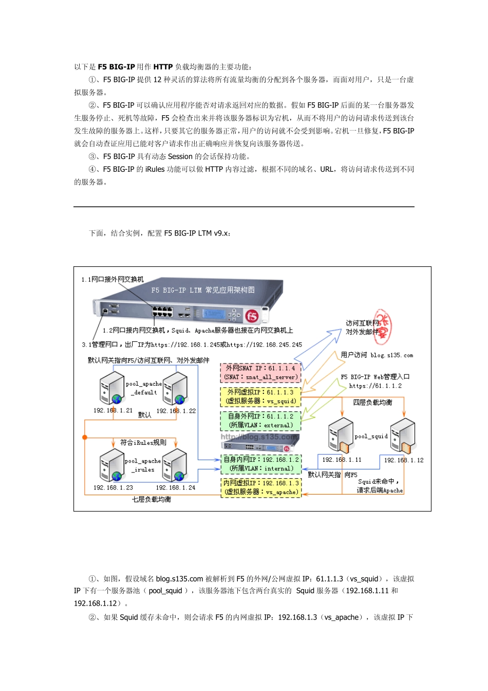 F5负载均衡用户指导手册_第1页