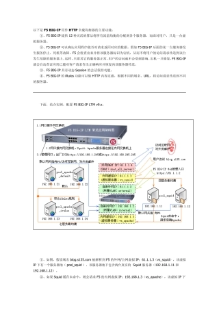 F5负载均衡用户指导手册