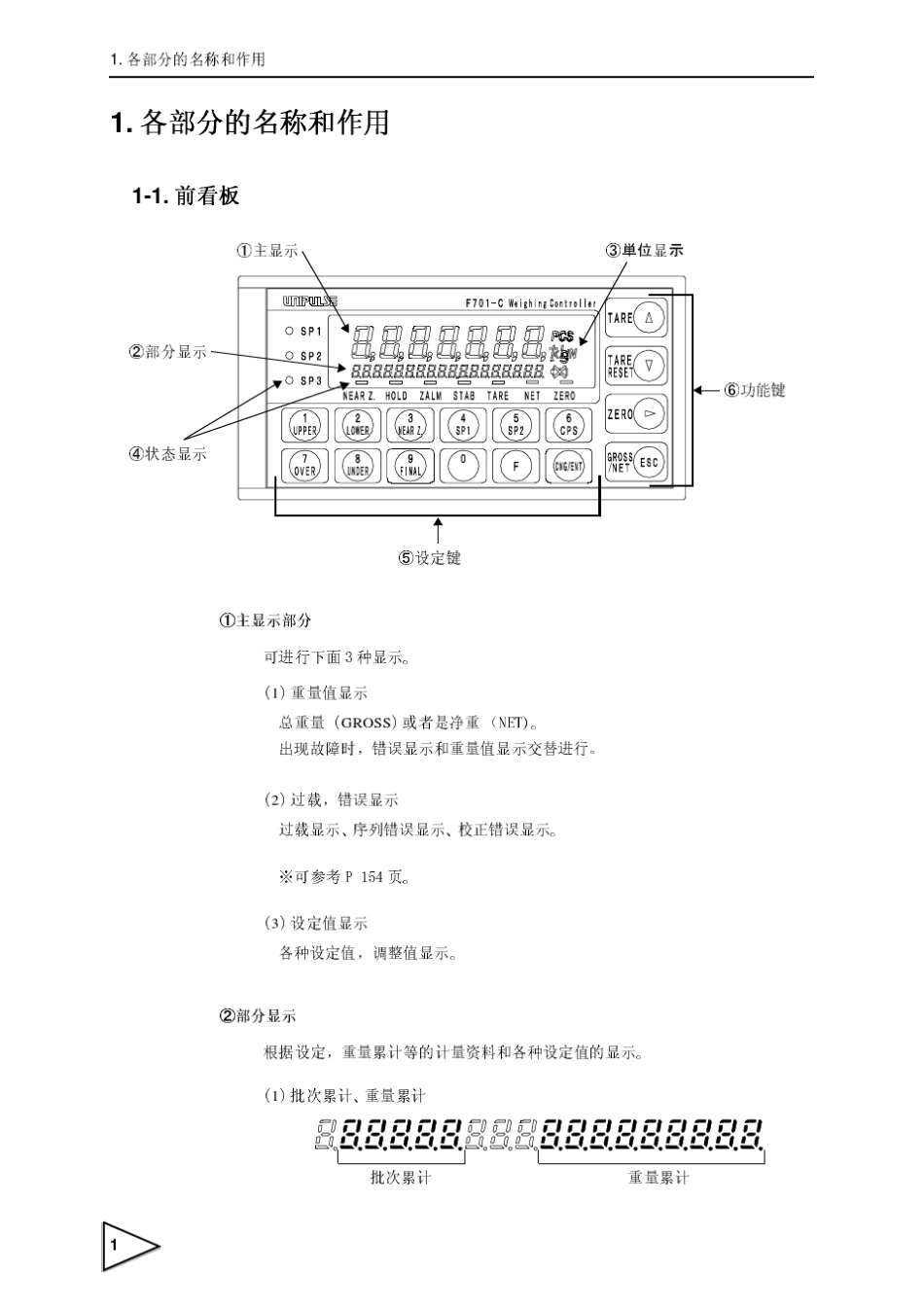 F701C中文说明书_第1页