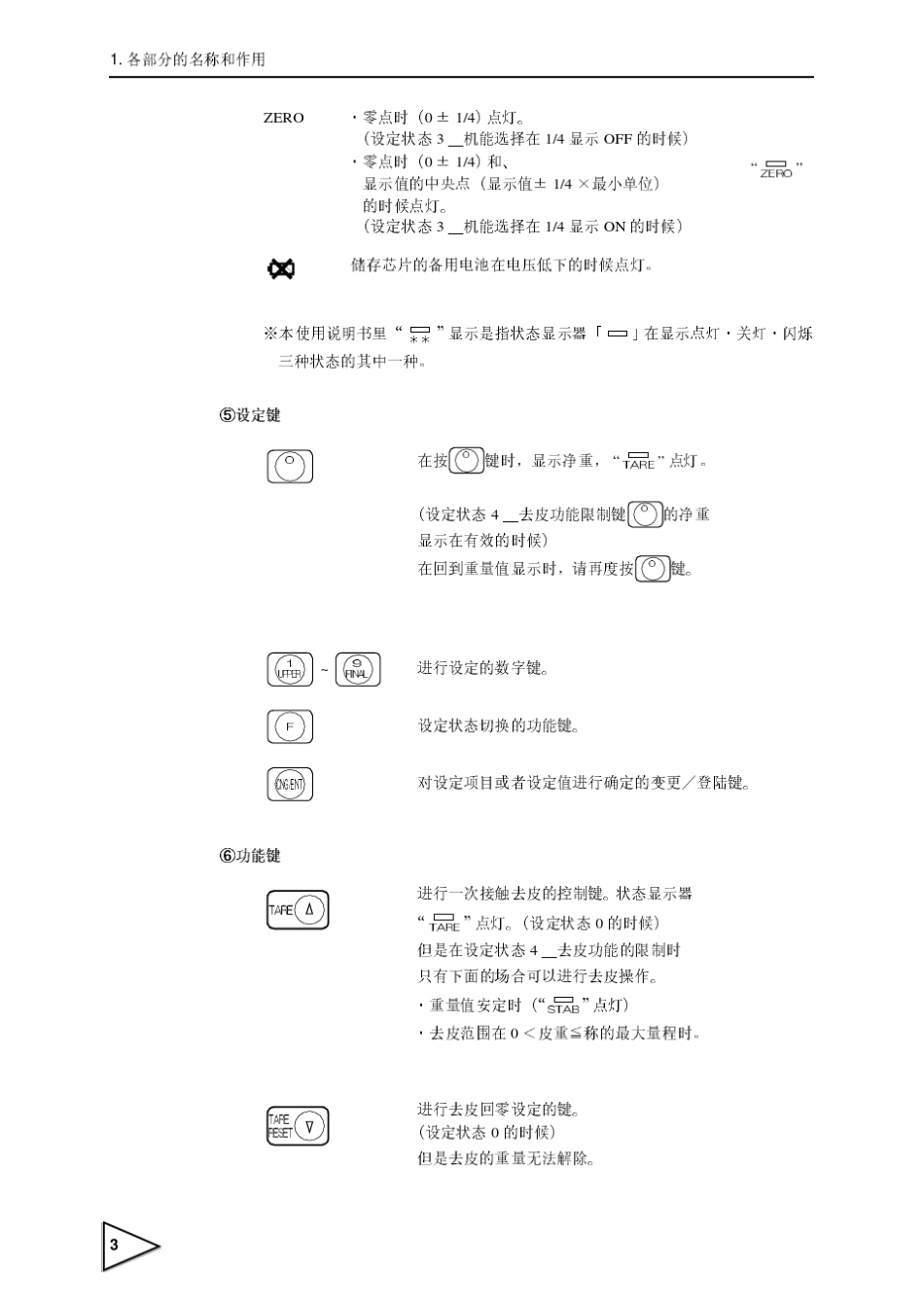 F701C中文说明书_第3页