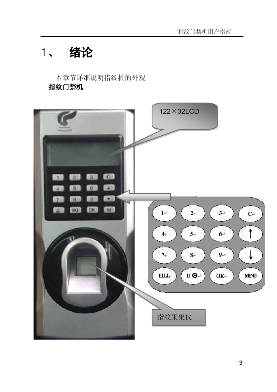 F8门禁用户指南_第3页