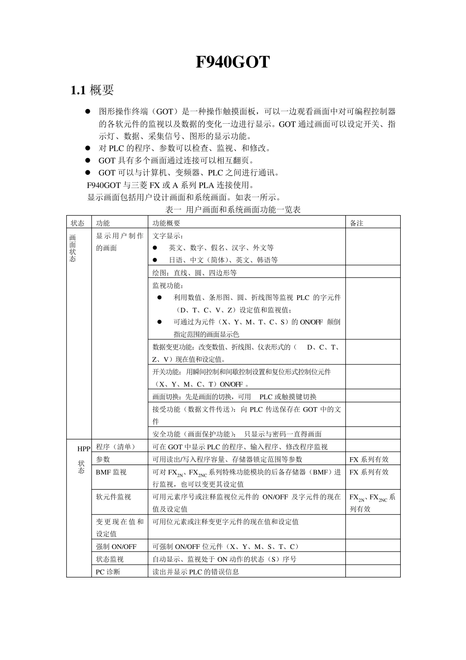 F940GOT使用说明_第2页