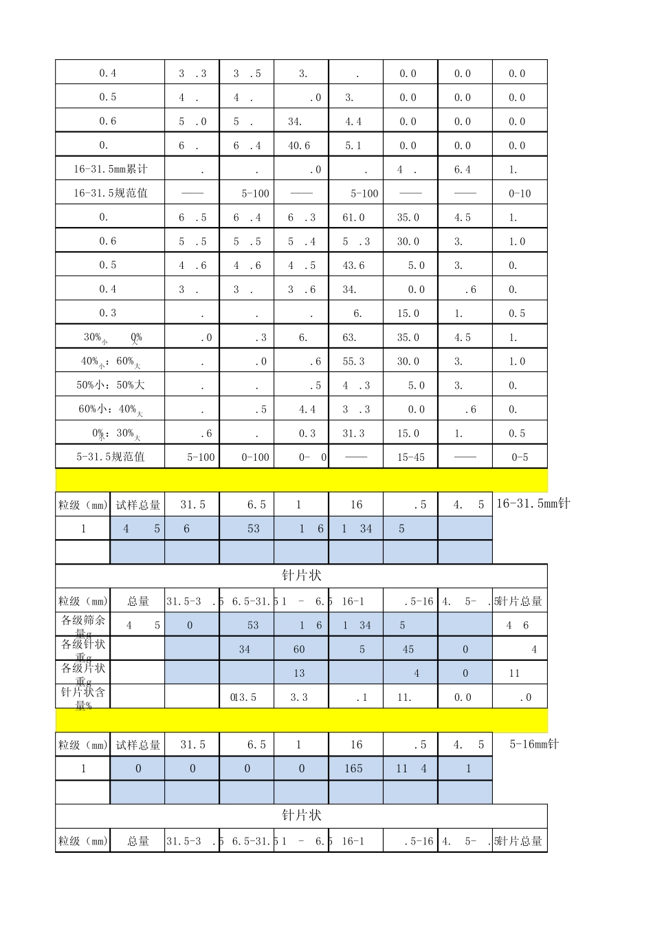 F9自动计算粗细集料(出资料可用)_第2页