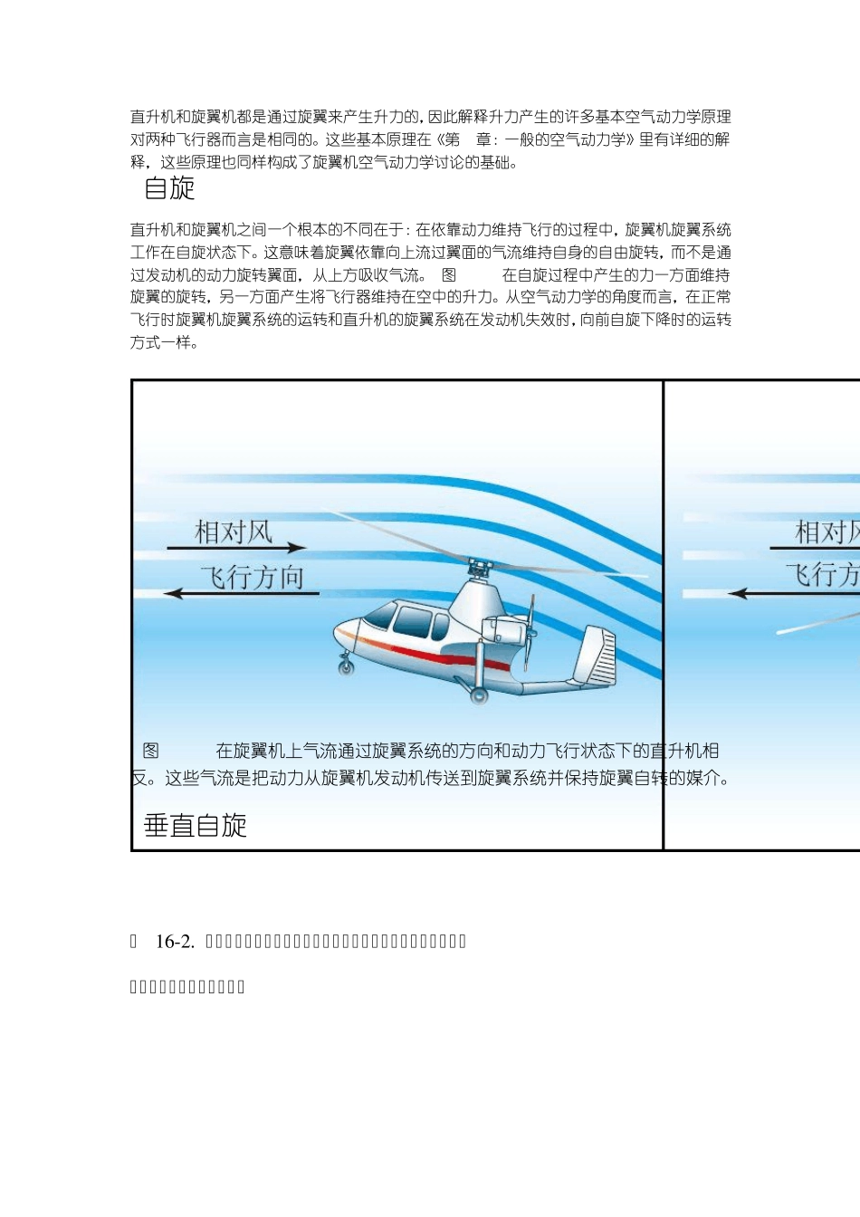 FAA旋翼机飞行手册_第1页