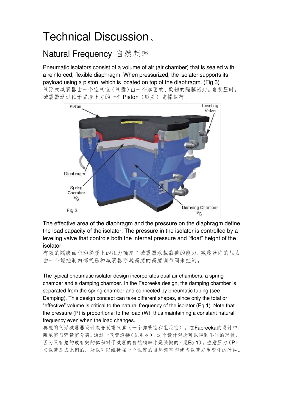 Fabreeka气浮减震器技术研讨_第1页
