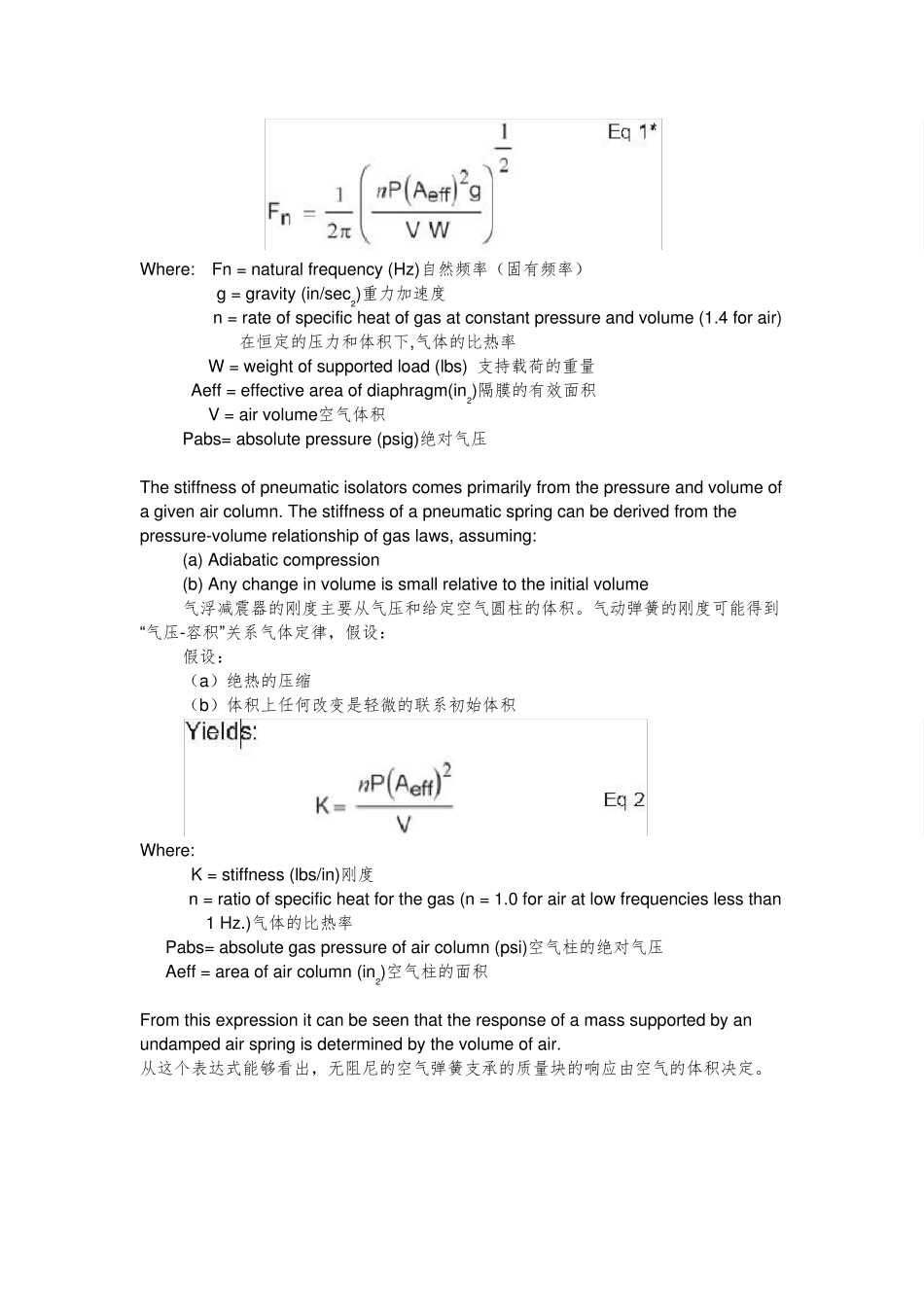 Fabreeka气浮减震器技术研讨_第2页