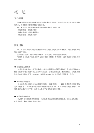 fagor直线和旋转编码器综合样本