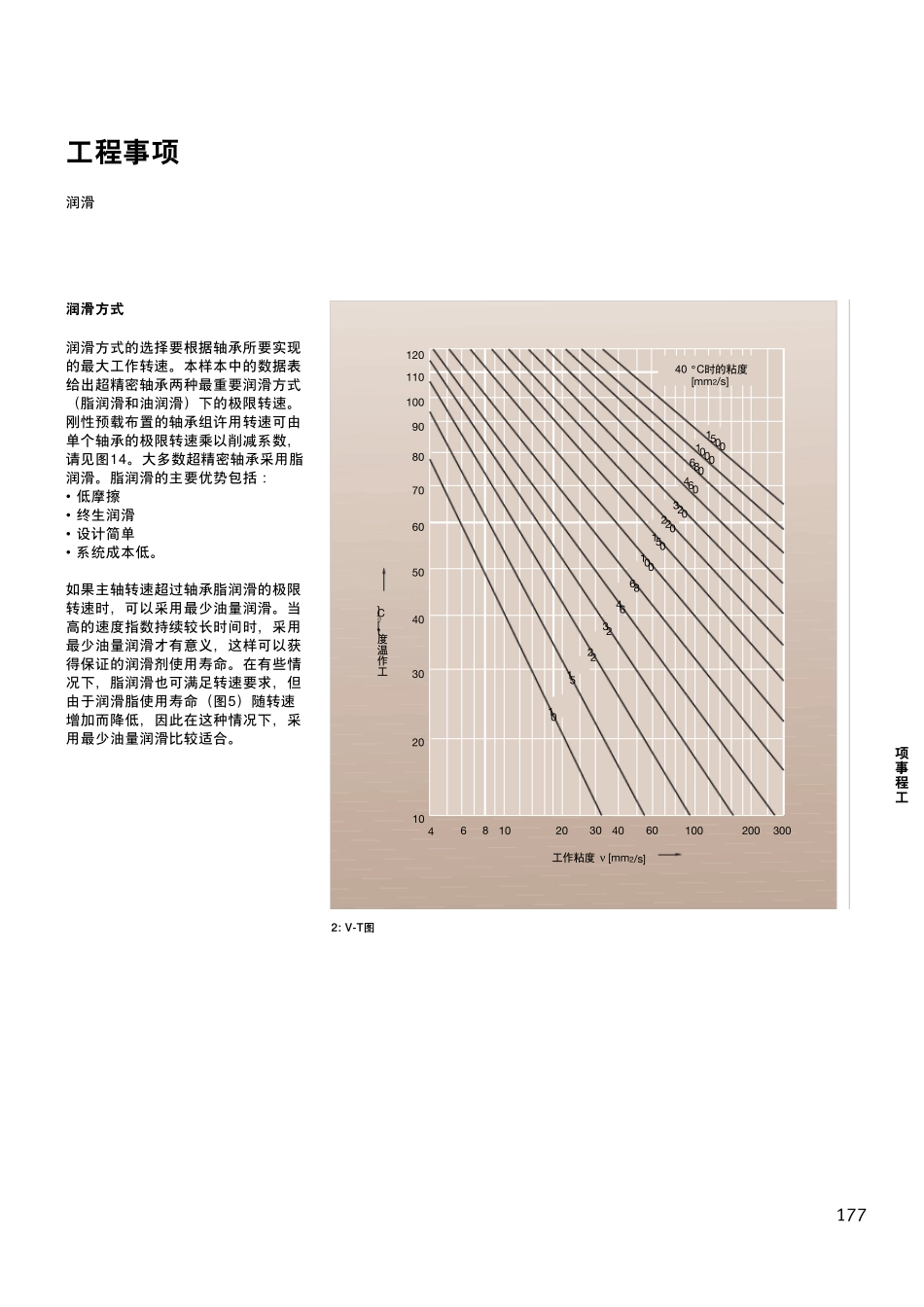 FAG_2008_51_第2页