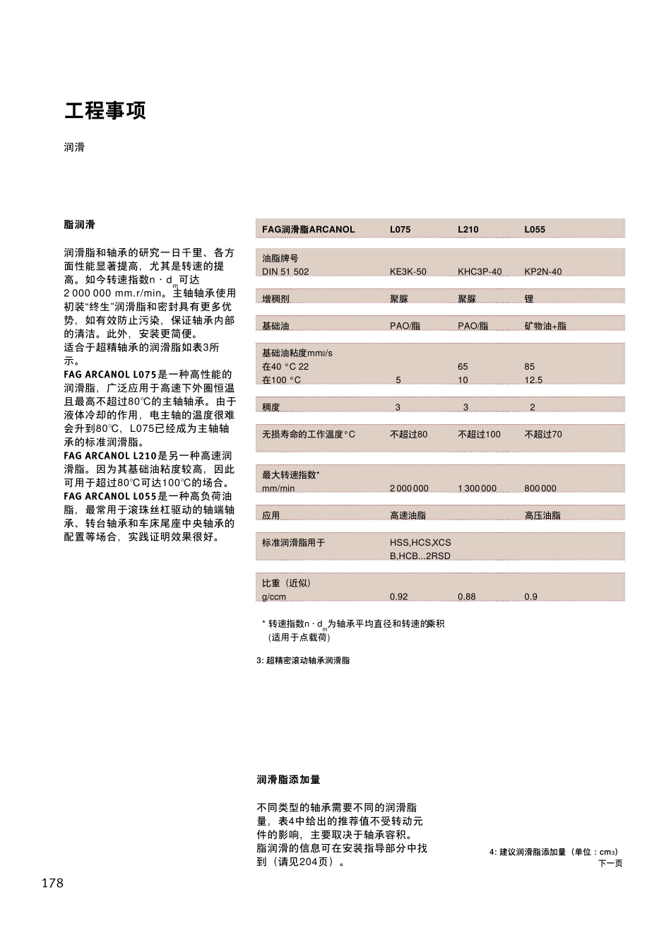 FAG_2008_51_第3页