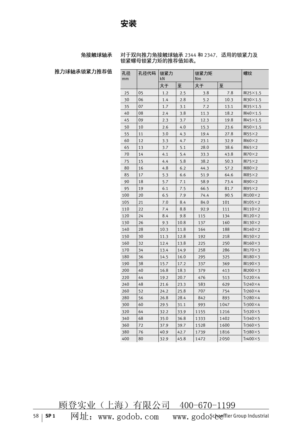 FAG超精密轴承选型手册2_部分3_第3页