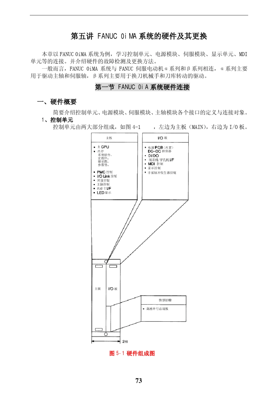 FANUC+维修培训系列资料5FANUC+0iMA系统的硬件及其更换_第1页