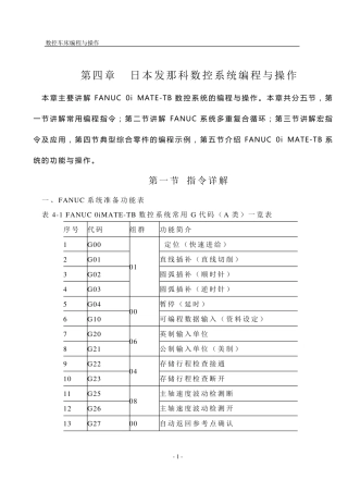 FANUC0iMATETB数控系统的编程与操作