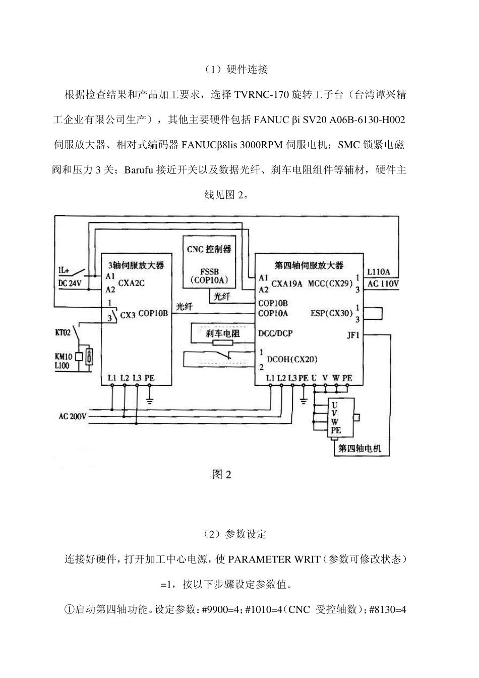FANUC0iMB加工中心增加第四轴实例_第2页