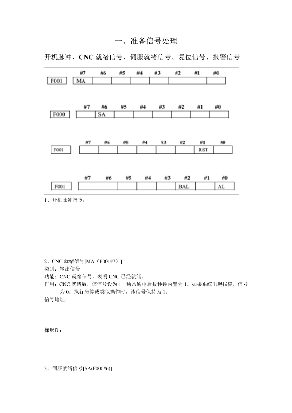FANUC0IPMC编程实例_第3页