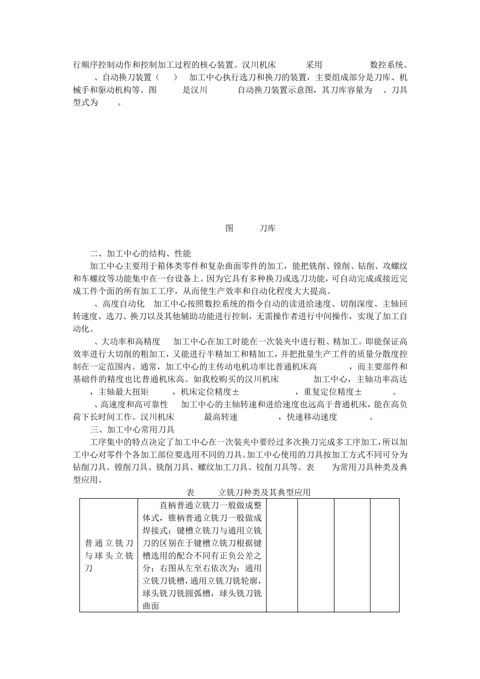 FANUC0i系统加工中心操作_第2页