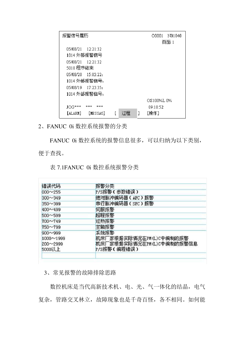 FANUC0i系统故障报警信息_第3页