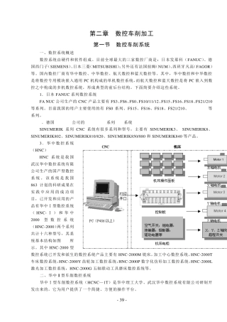 FANUC0i车床