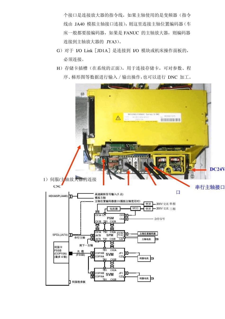 FANUC0I系统的连接与调试_第3页
