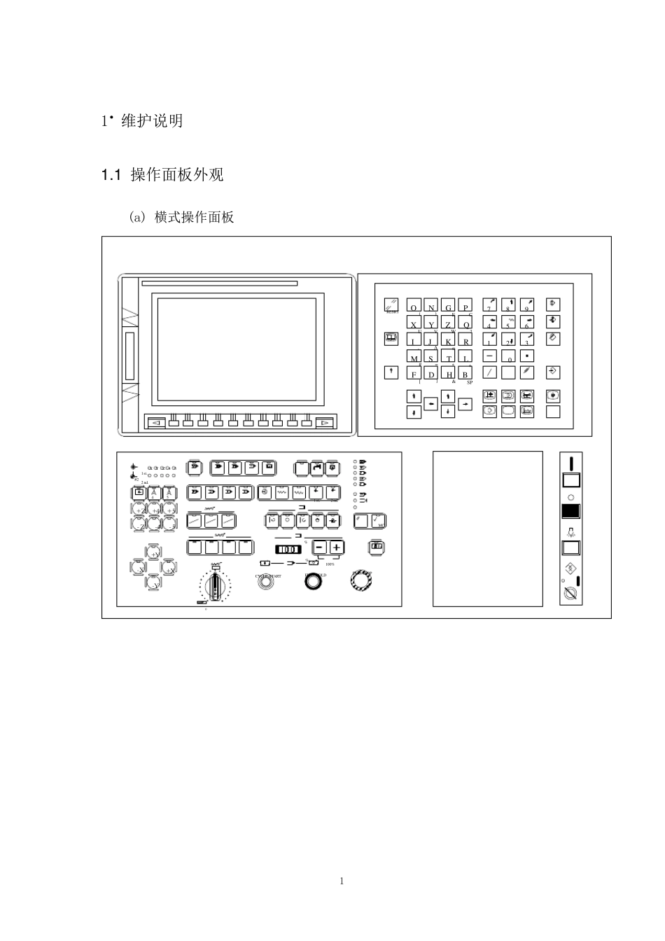 FANUC18i电气维修说明书_第3页