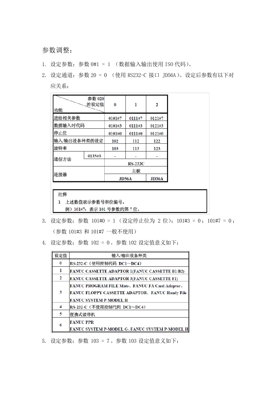 FANUC31IB使用RS232CDNC在线加工步骤_第3页