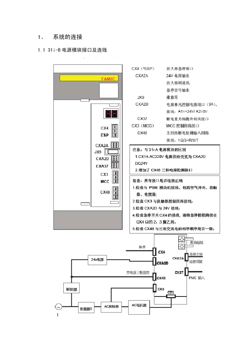 FANUC31iB调试_第3页