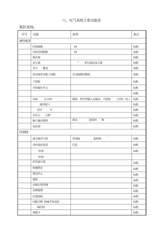 FANUCOIMD系统介绍部分