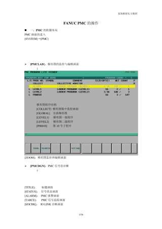 FANUCPMC的操作