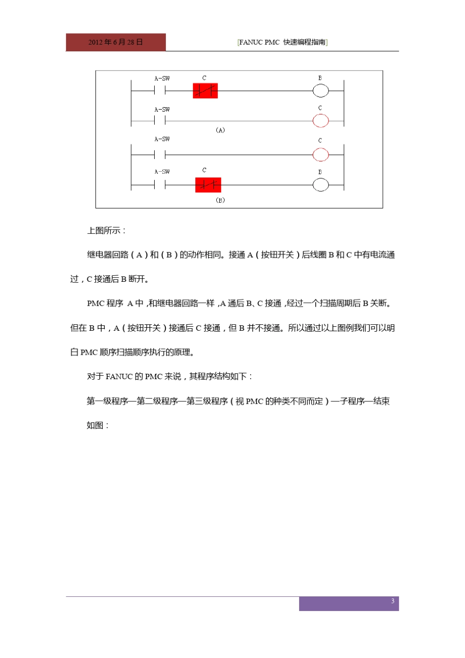 FANUCPMC快速编程指南_第3页