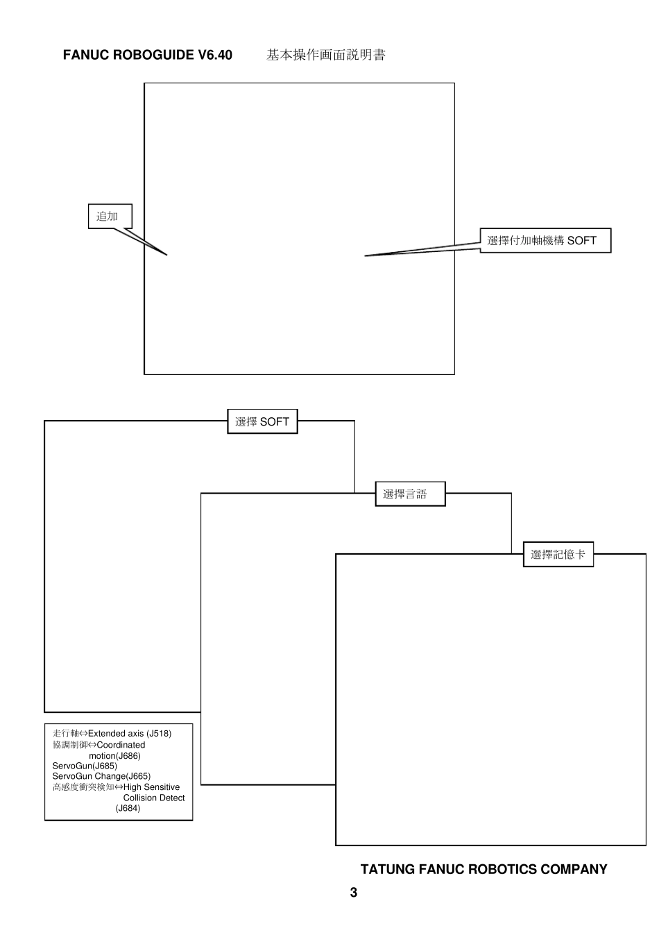 FanucRoboguideV6.40基本操作说明书_第3页