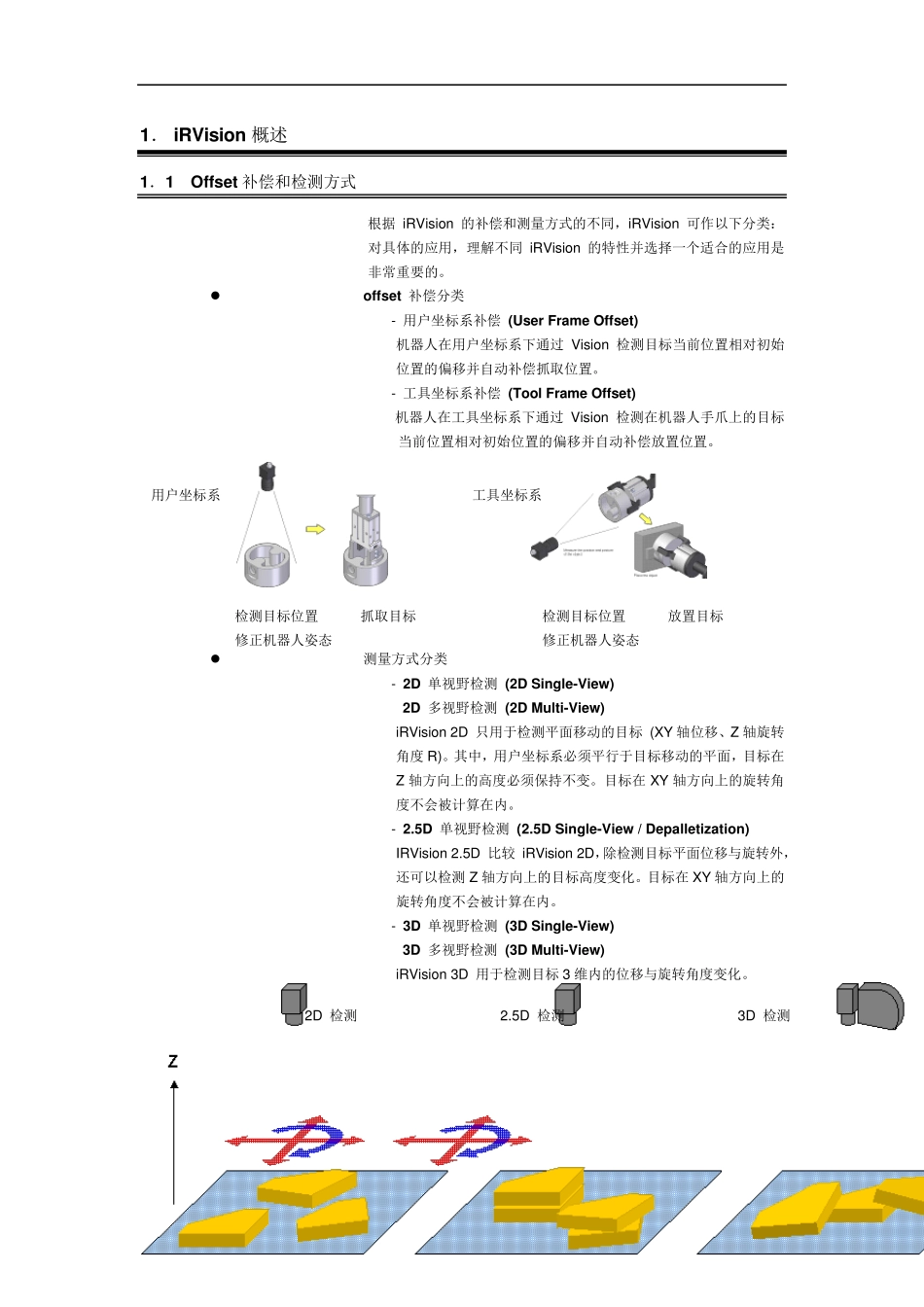 FanucROBOTIRVISION中文使用手册_第2页