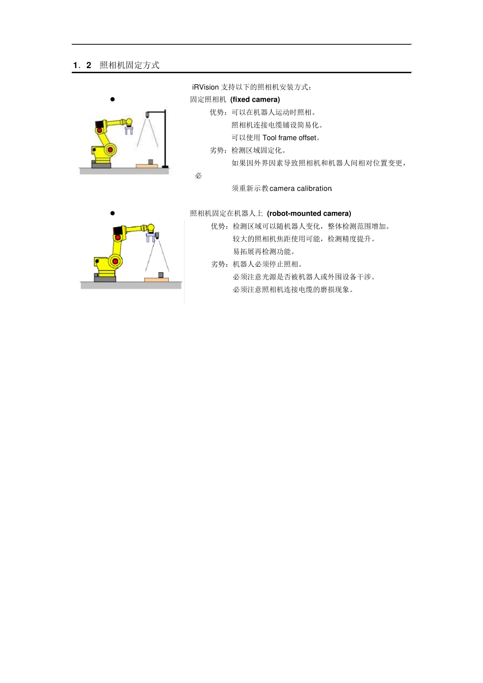 FanucROBOTIRVISION中文使用手册_第3页