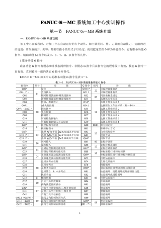 FANUC_0iMB系统加工中心编程指令及实训操作