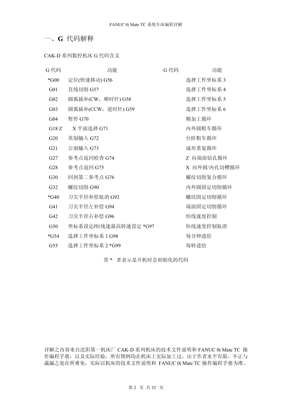 FANUC_0i_Mate_TC系统车床编程详解_第2页