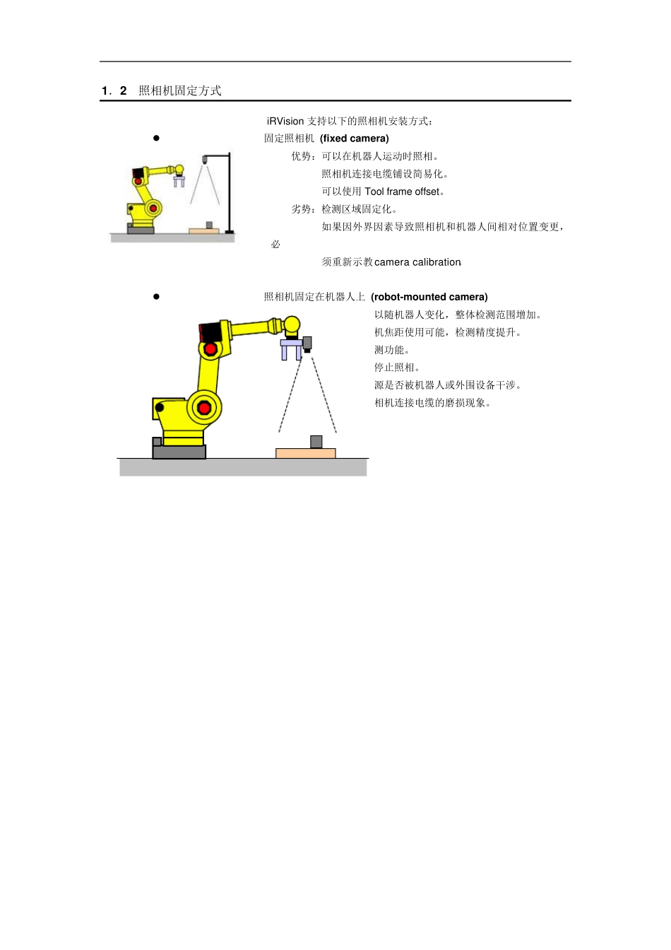 Fanuc_ROBOT_IRVISION_中文使用手册_第3页