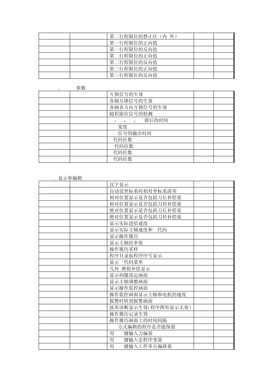 FANUC_系统参数_第3页