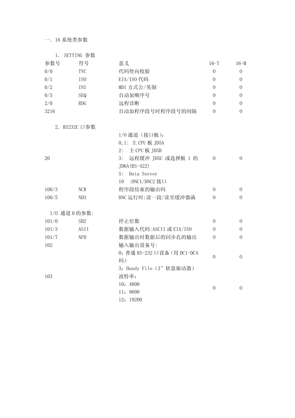 FANUC_系统参数及中文解释_第1页