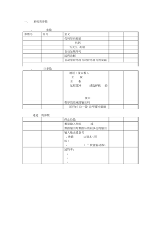 FANUC_系统参数解释