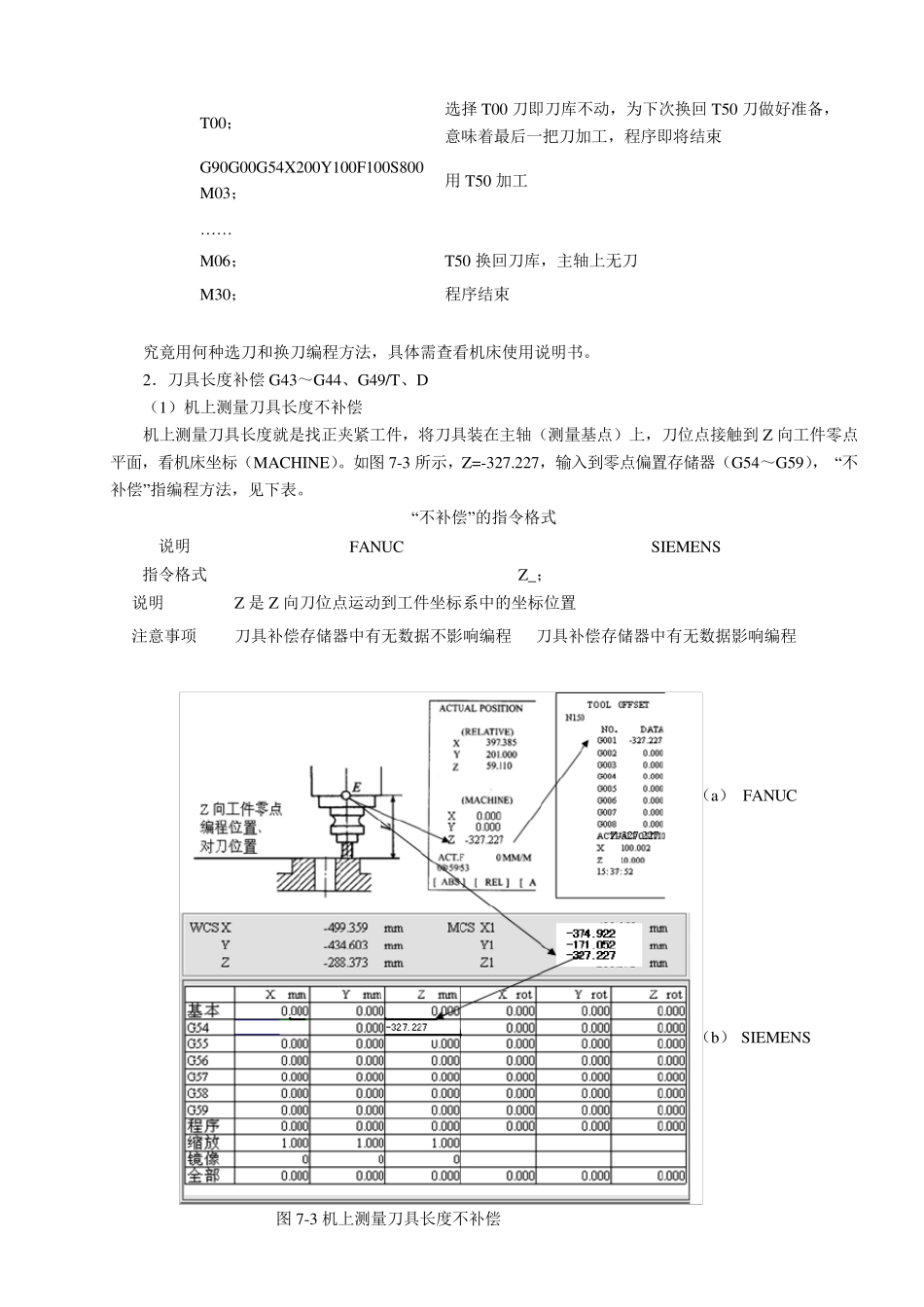 FANUC与SIEMENS换刀_第2页