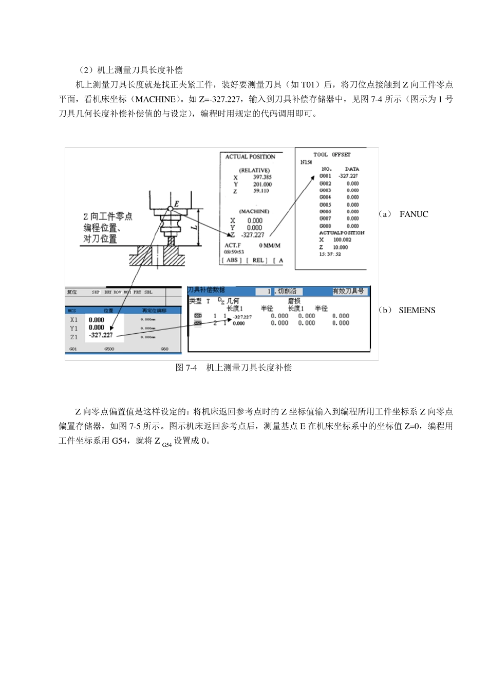 FANUC与SIEMENS换刀_第3页