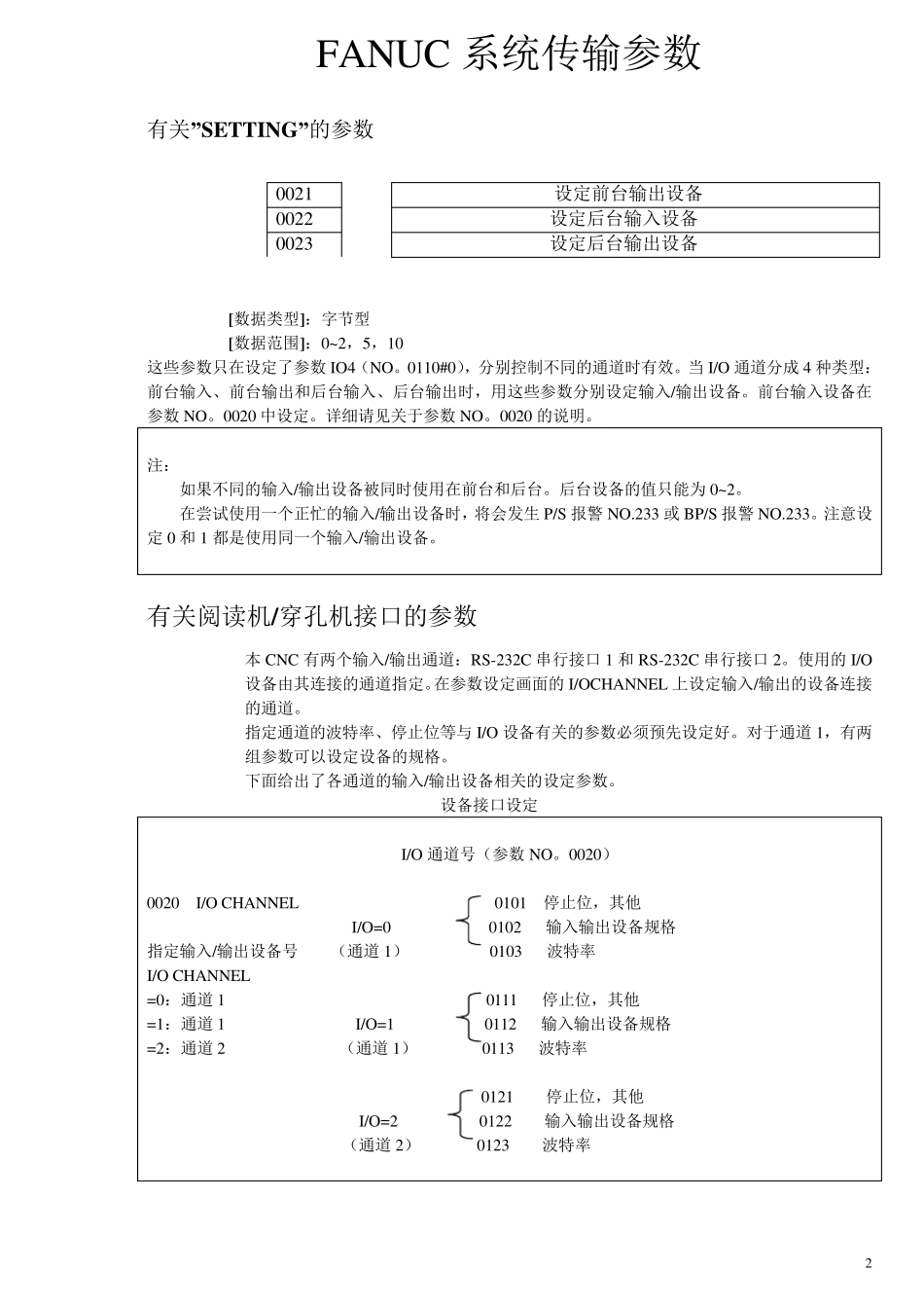 FANUC传输参数_第2页