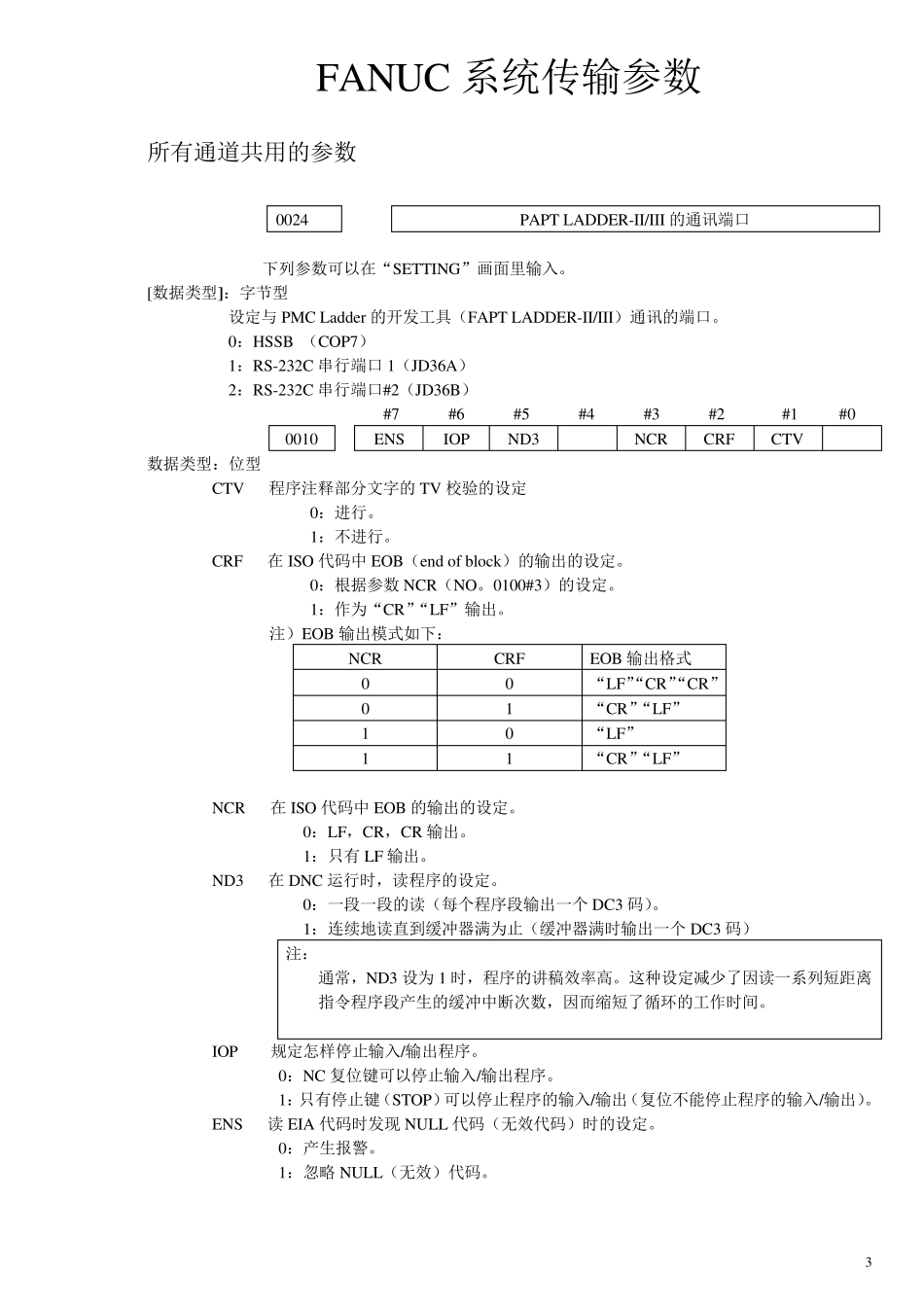 FANUC传输参数_第3页