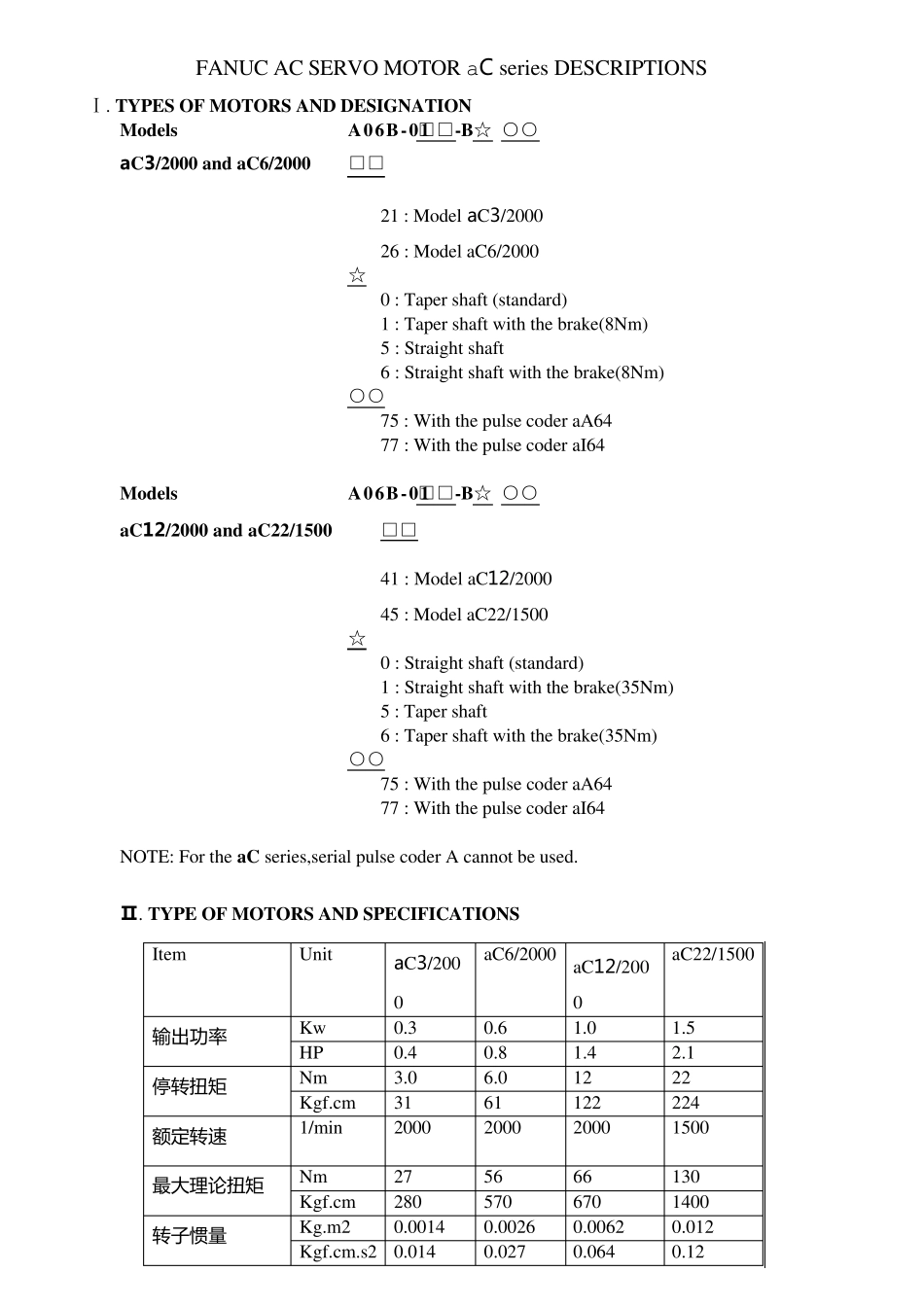 FANUC伺服电机规格_第2页