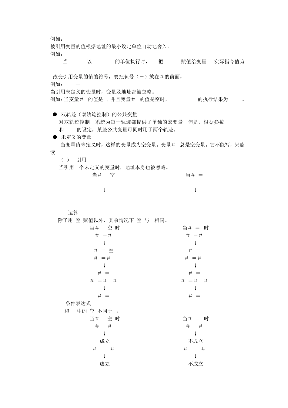 FANUC宏程序_第2页