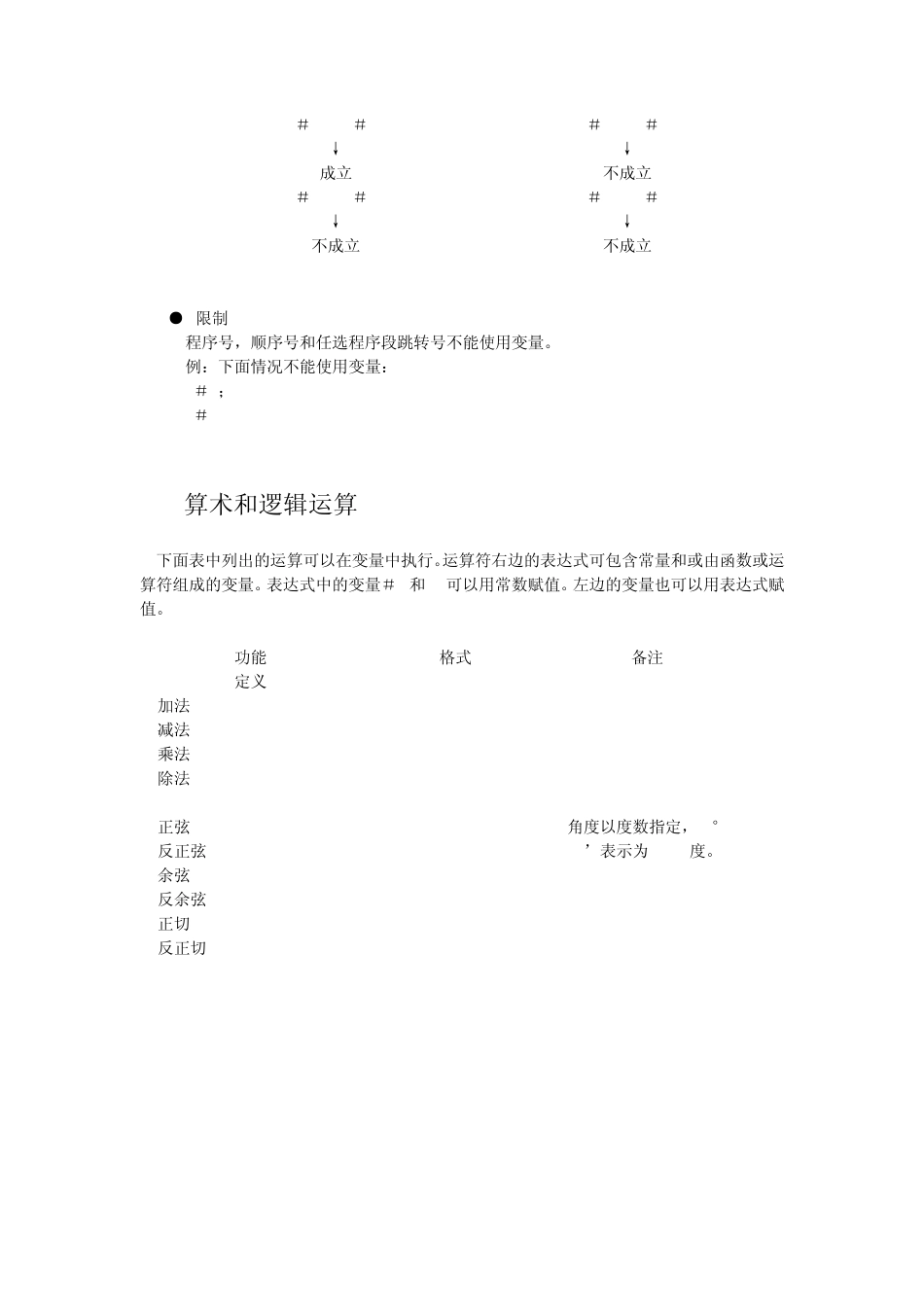 FANUC宏程序_第3页