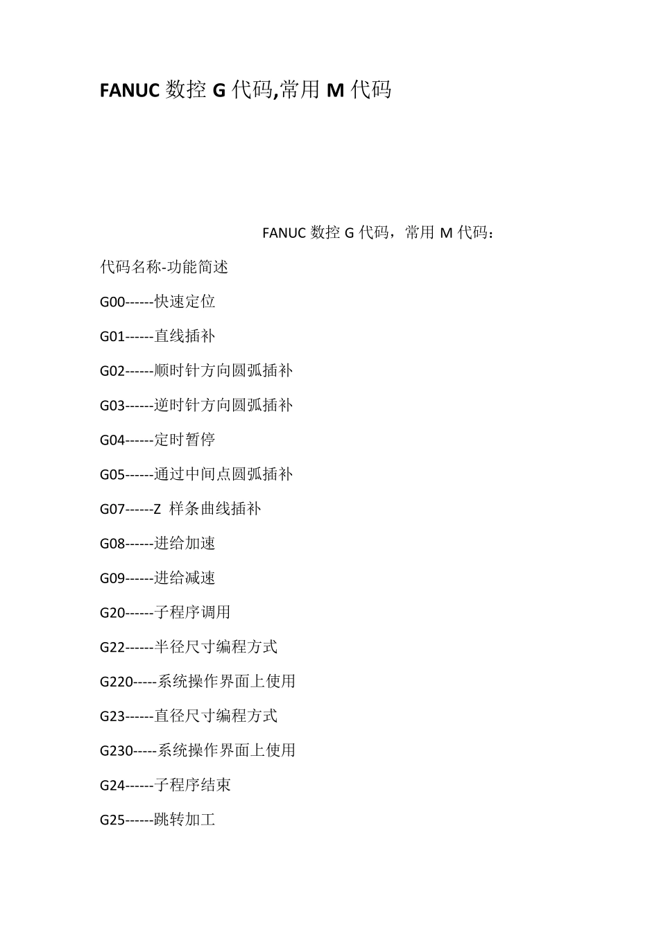 FANUC数控G代码常用M代码_第1页