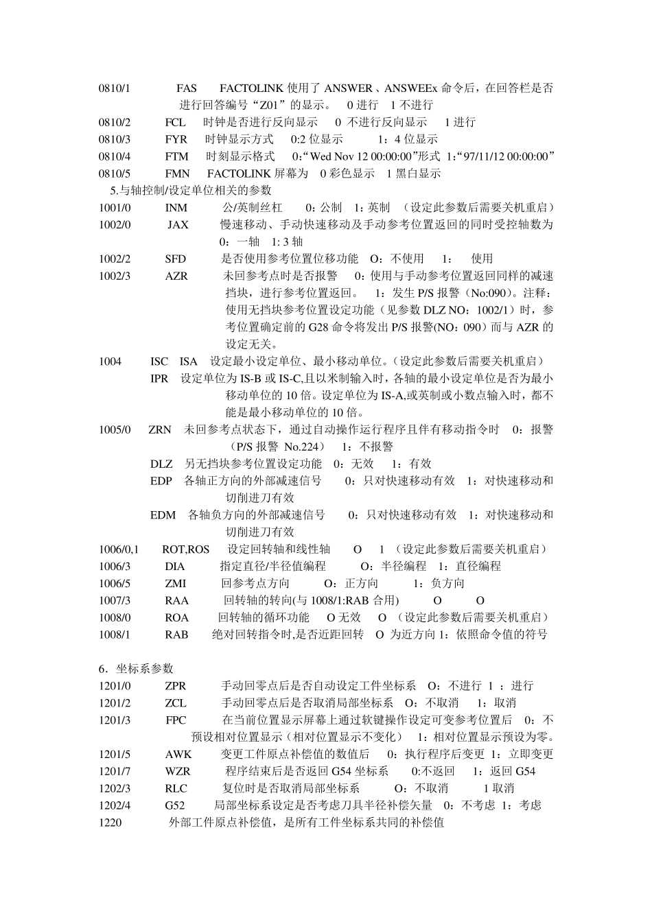 FANUC数控参数一览表_第2页