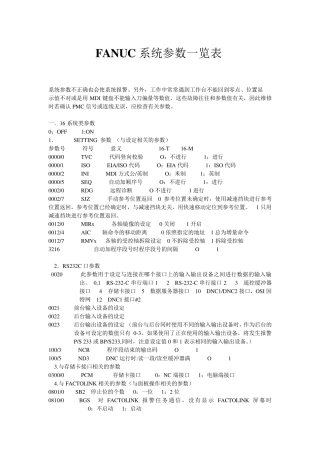 FANUC数控参数一览表