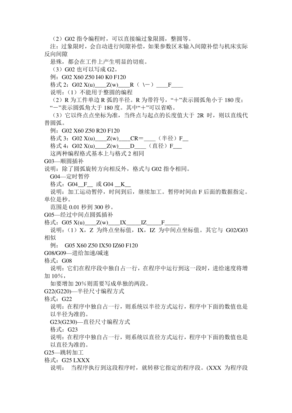 FANUC数控系统常用M代码：_第3页