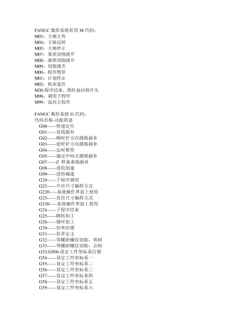 FANUC数控系统常用M代码：
